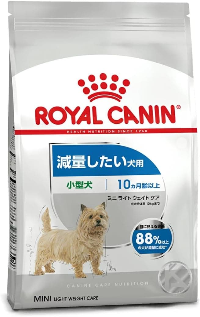 ミニ ライト ウェイト ケア