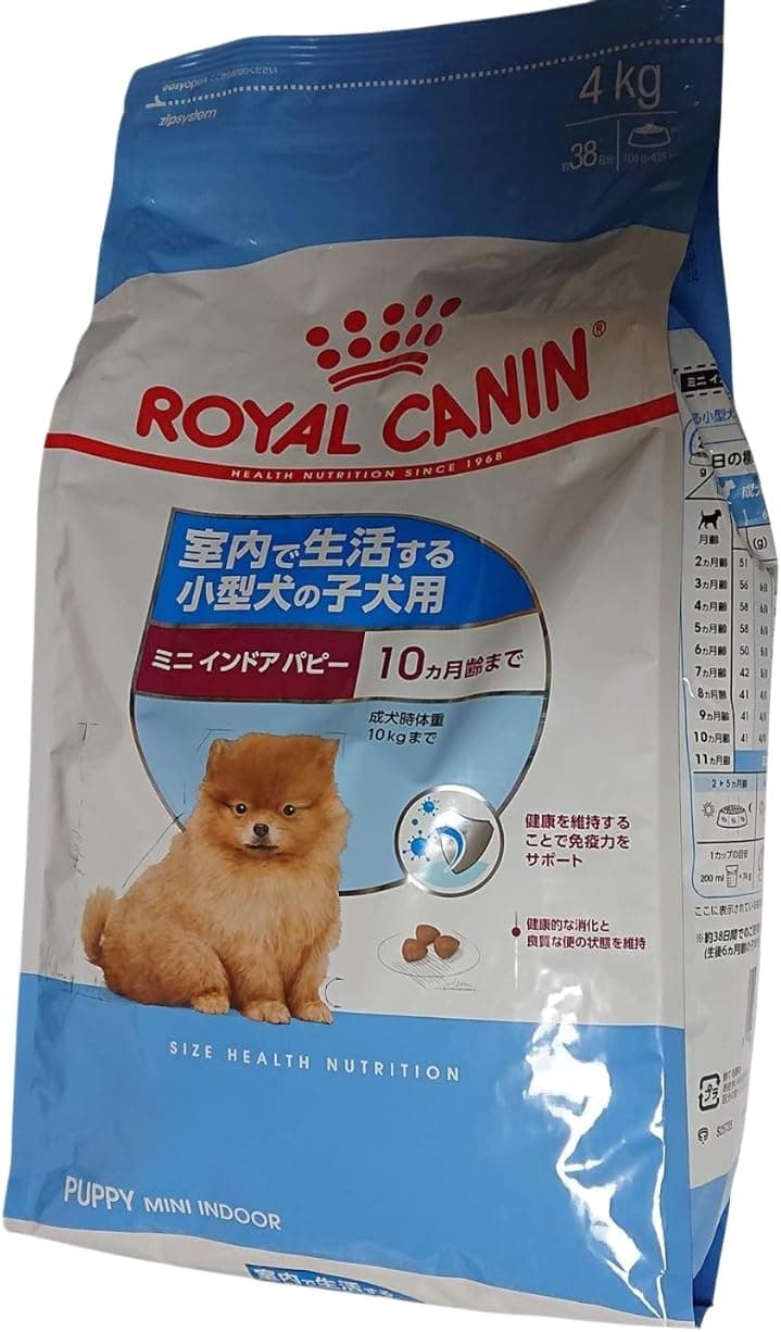 ミニ インドア パピー（室内で生活する小型犬専用フード 子犬用）